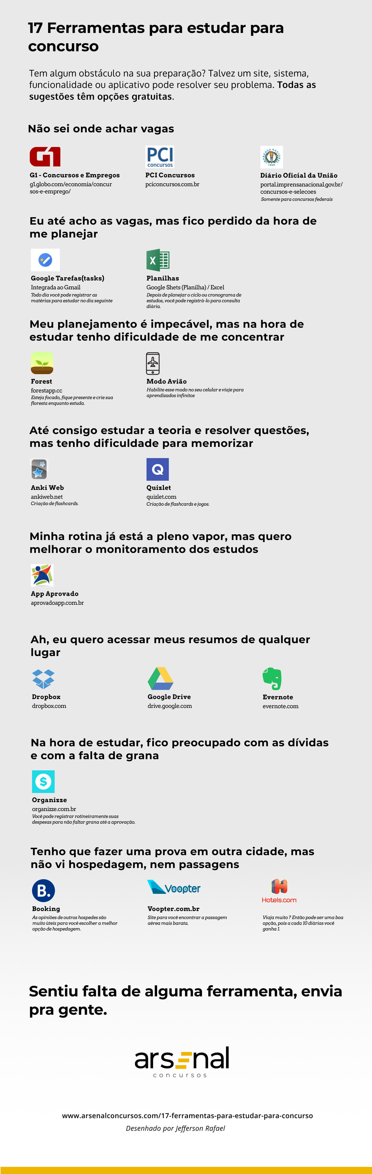 [Infográfico] 17 Ferramentas para estudar para concurso